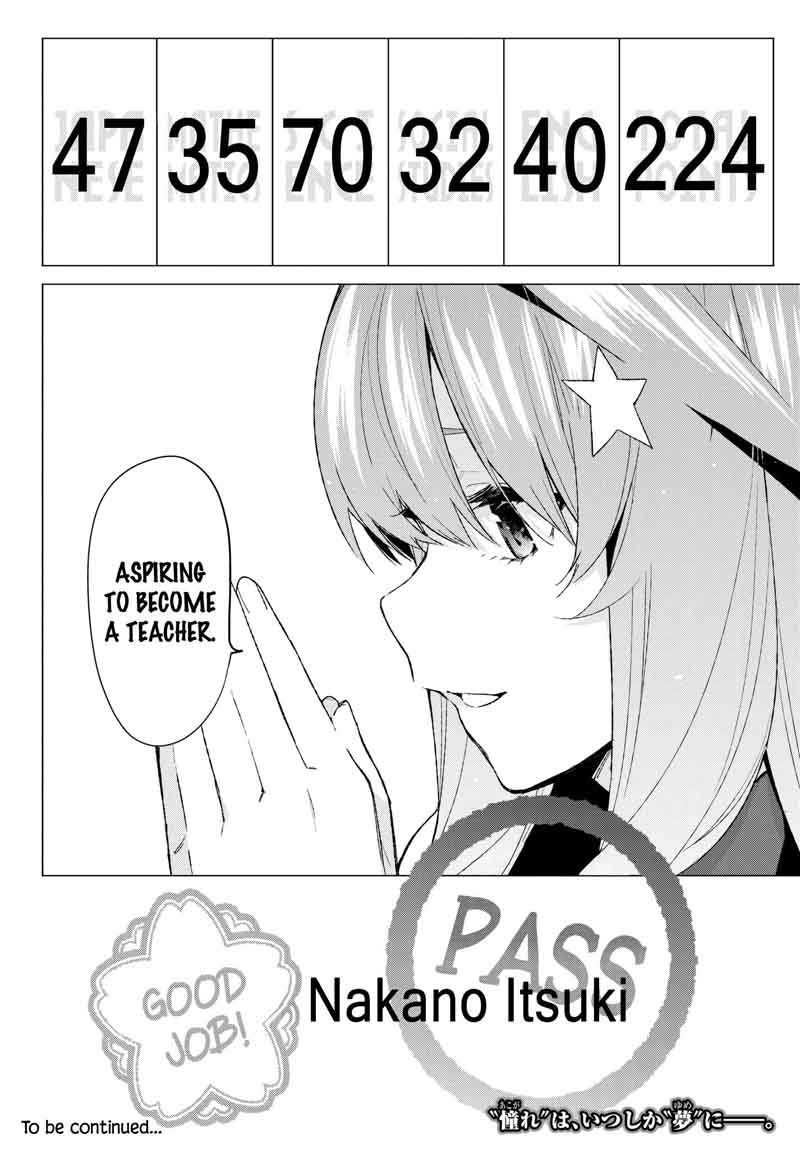 Go Toubun No Hanayome 57 20