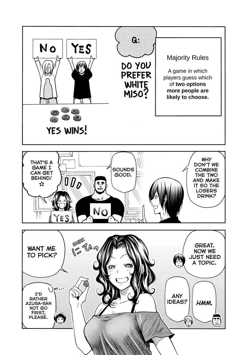 Grand Blue 70 8