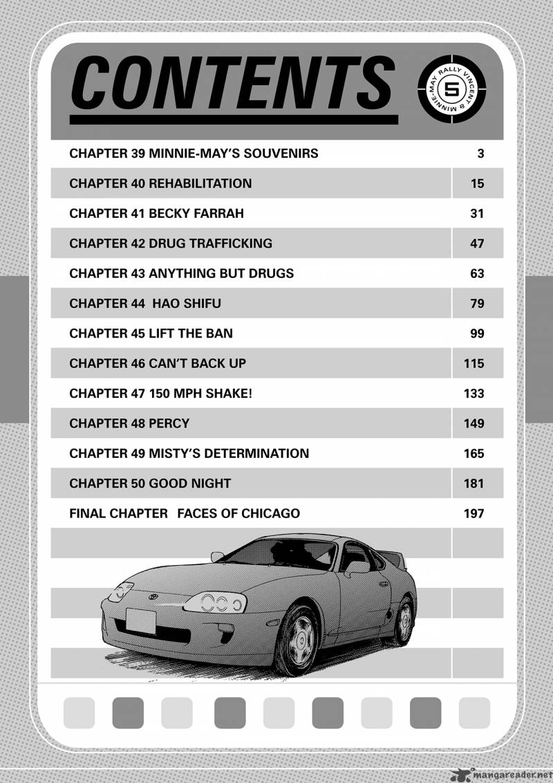 Gunsmith Cats Burst 5 3