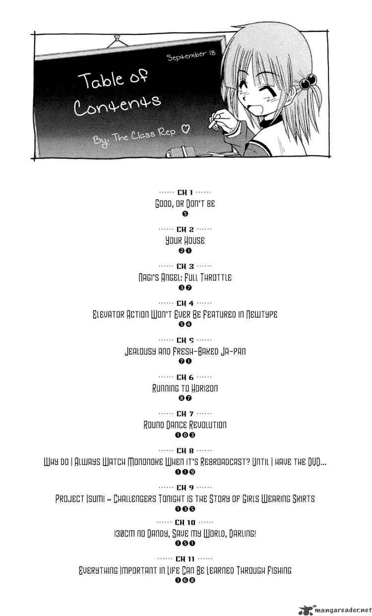 Hayate The Combat Butler 75 2