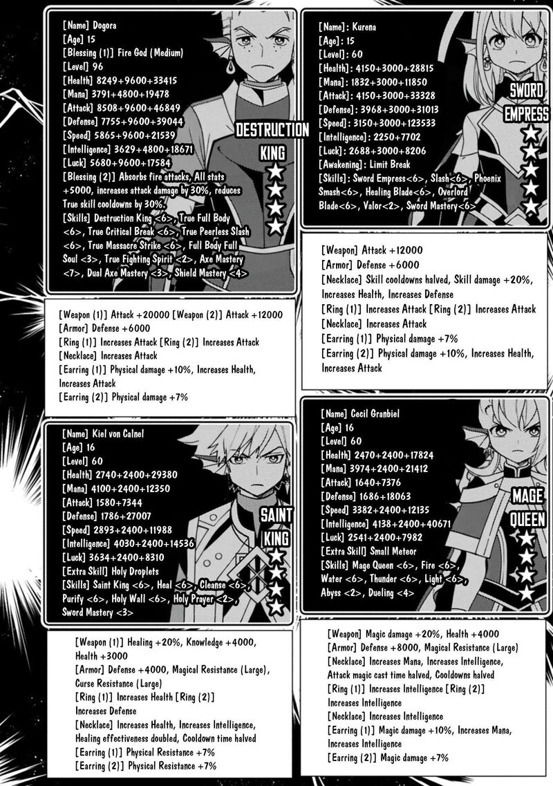 Hell Mode Yarikomi Suki No Gamer Wa Hai Settei No Isekai De Musou Suru 104b 5
