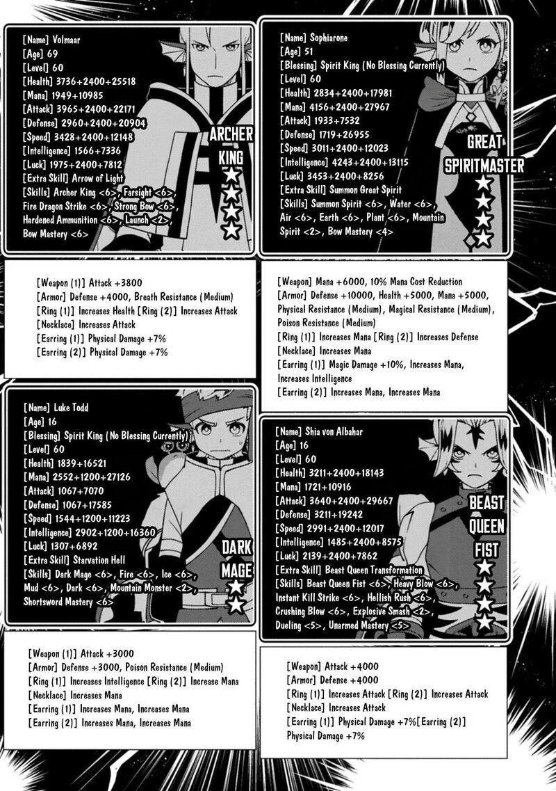 Hell Mode Yarikomi Suki No Gamer Wa Hai Settei No Isekai De Musou Suru 104b 6