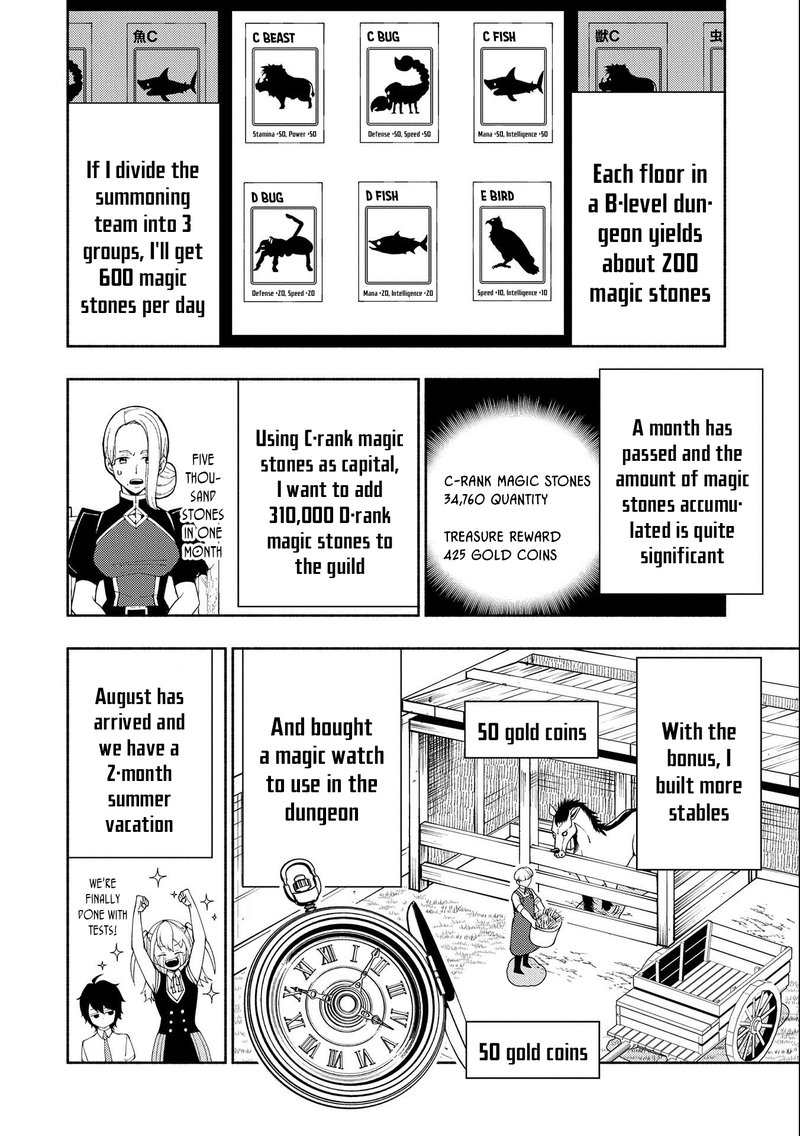 Hell Mode Yarikomi Suki No Gamer Wa Hai Settei No Isekai De Musou Suru 30 16