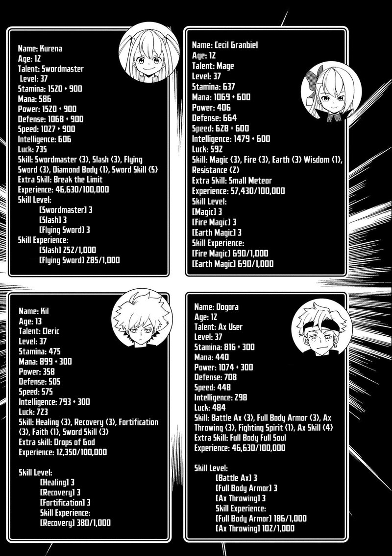 Hell Mode Yarikomi Suki No Gamer Wa Hai Settei No Isekai De Musou Suru 30 9