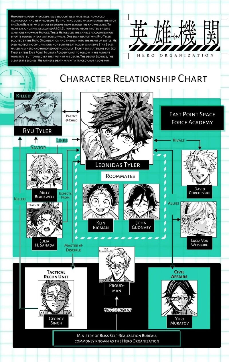 Hero Organization 56 20