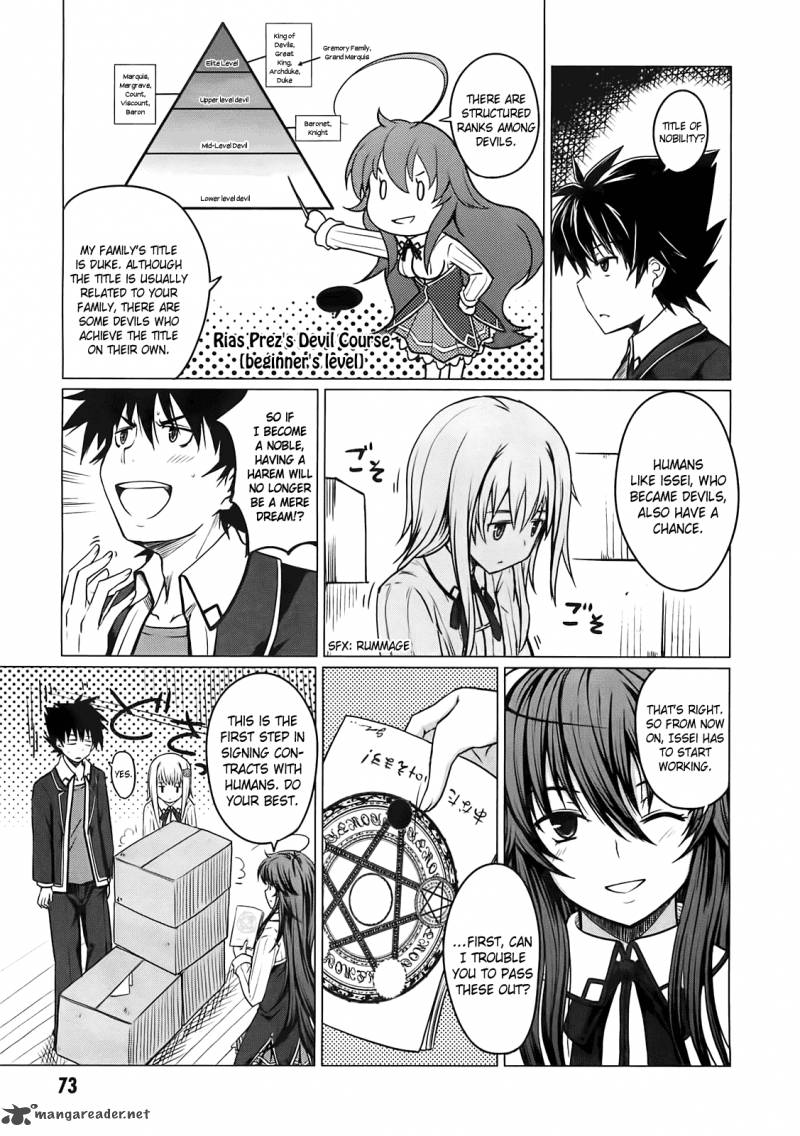 Highschool Dxd 1 77