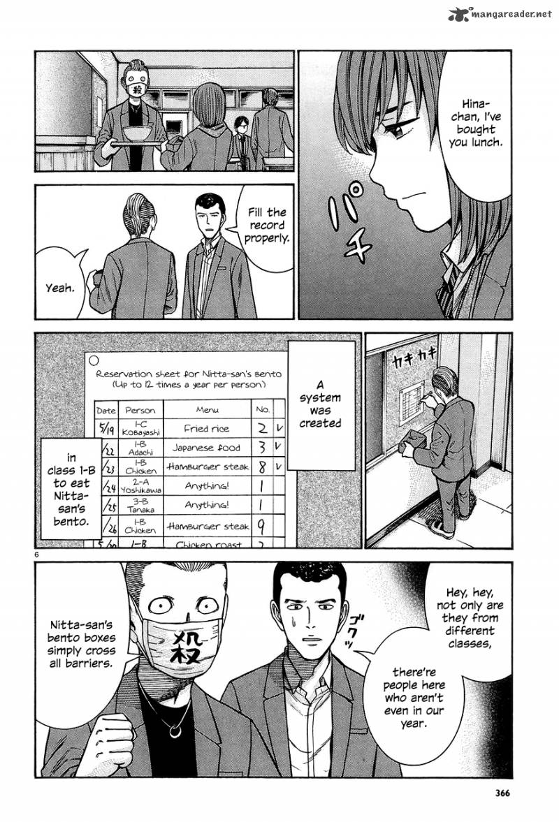 Hinamatsuri 66 6