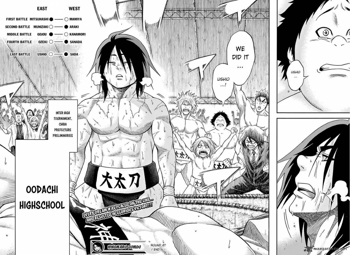 Hinomaru Zumou 67 17