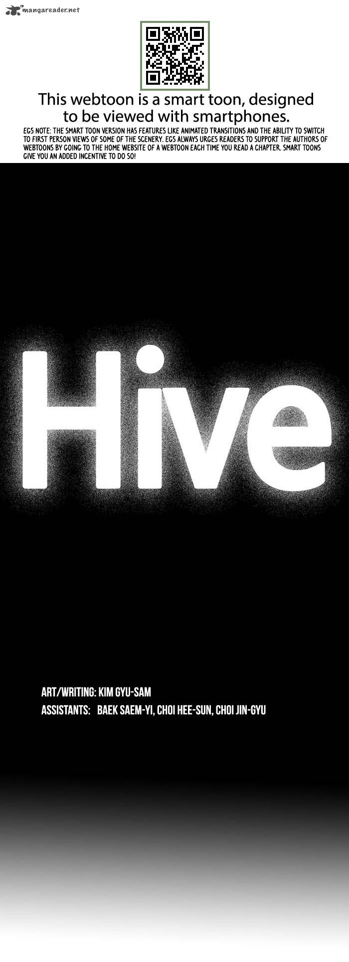 Hive 2 2