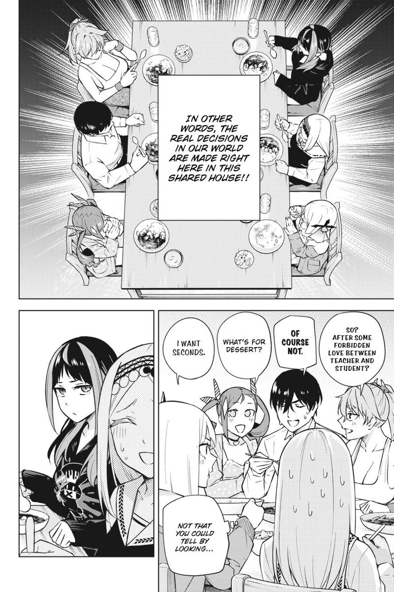 Honey Trap Share House 29 12