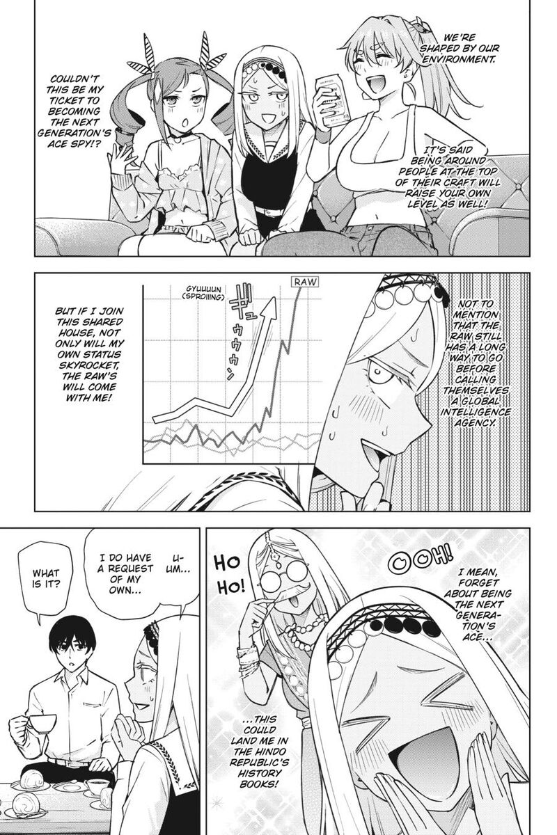 Honey Trap Share House 29 17