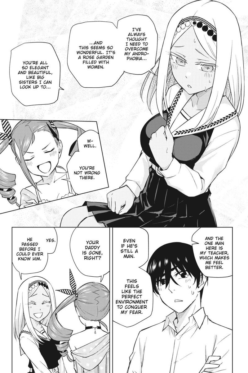 Honey Trap Share House 29 20