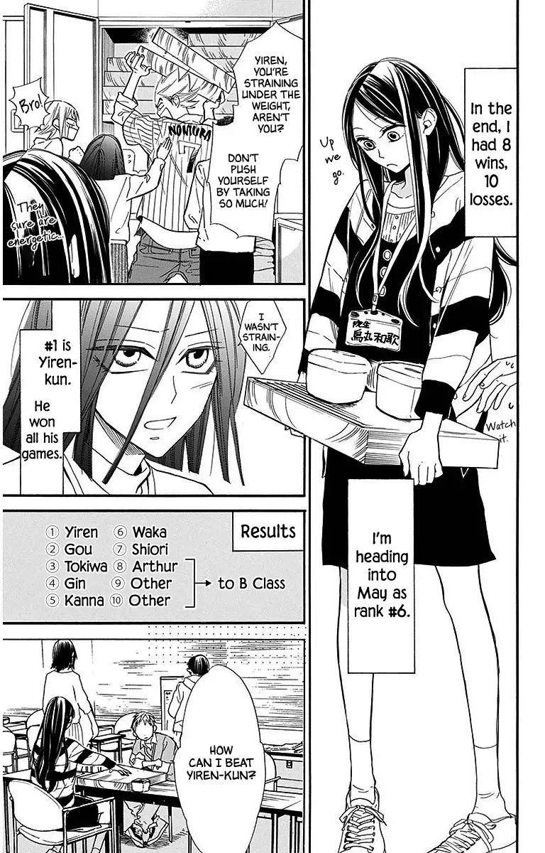 Hoshizora No Karasu 28 3