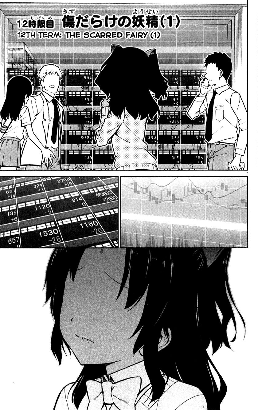 Ichiba Kurogane Wa Kasegitai 12 1