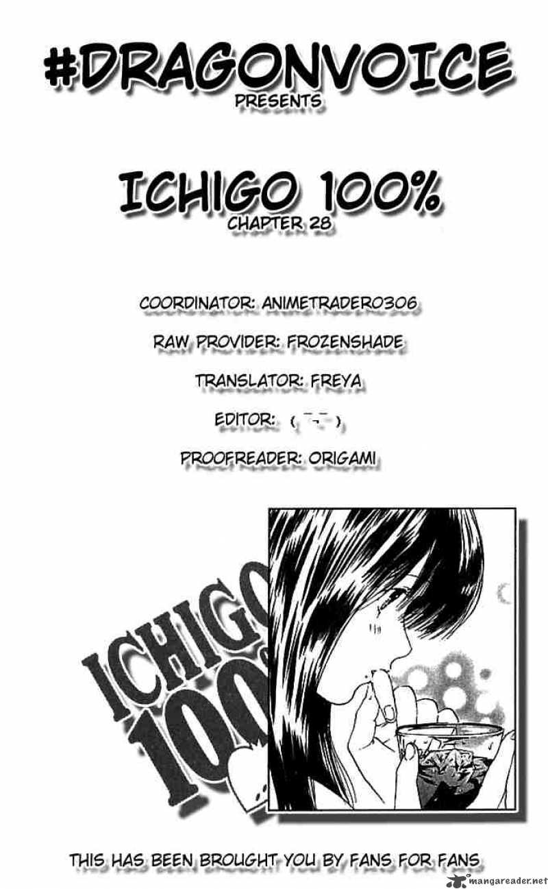 Ichigo 100 28 21