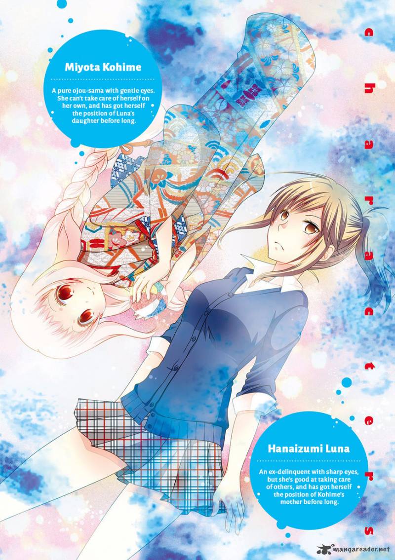 Ichigo No Haitta Soda Sui 1 8