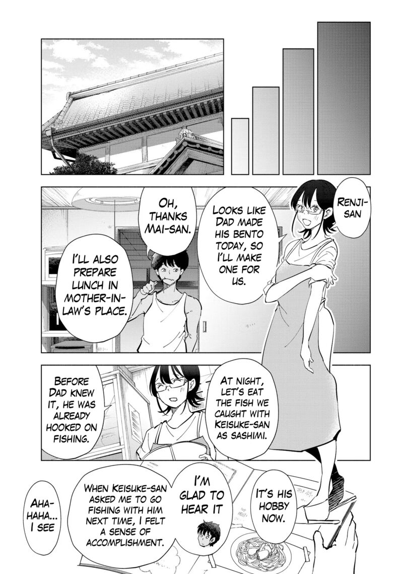 If My Wife Became An Elementary School Student 111 15