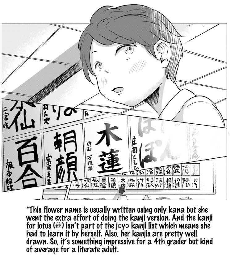 If My Wife Became An Elementary School Student 7 21