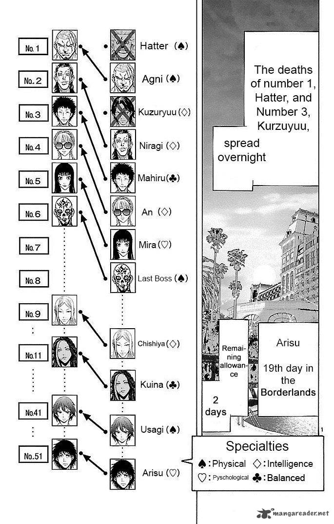 Imawa No Kuni No Alice 19 1