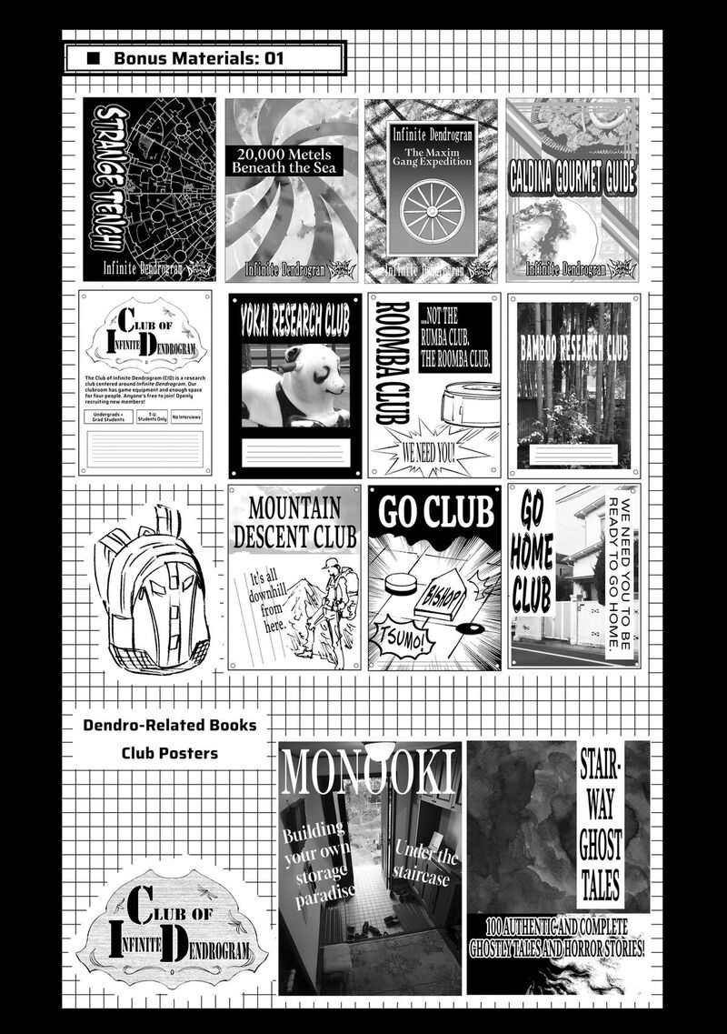 Infinite Dendrogram 69 31