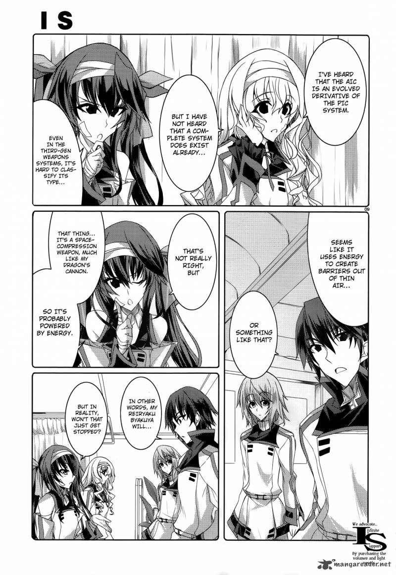 Infinite Stratos 17 8