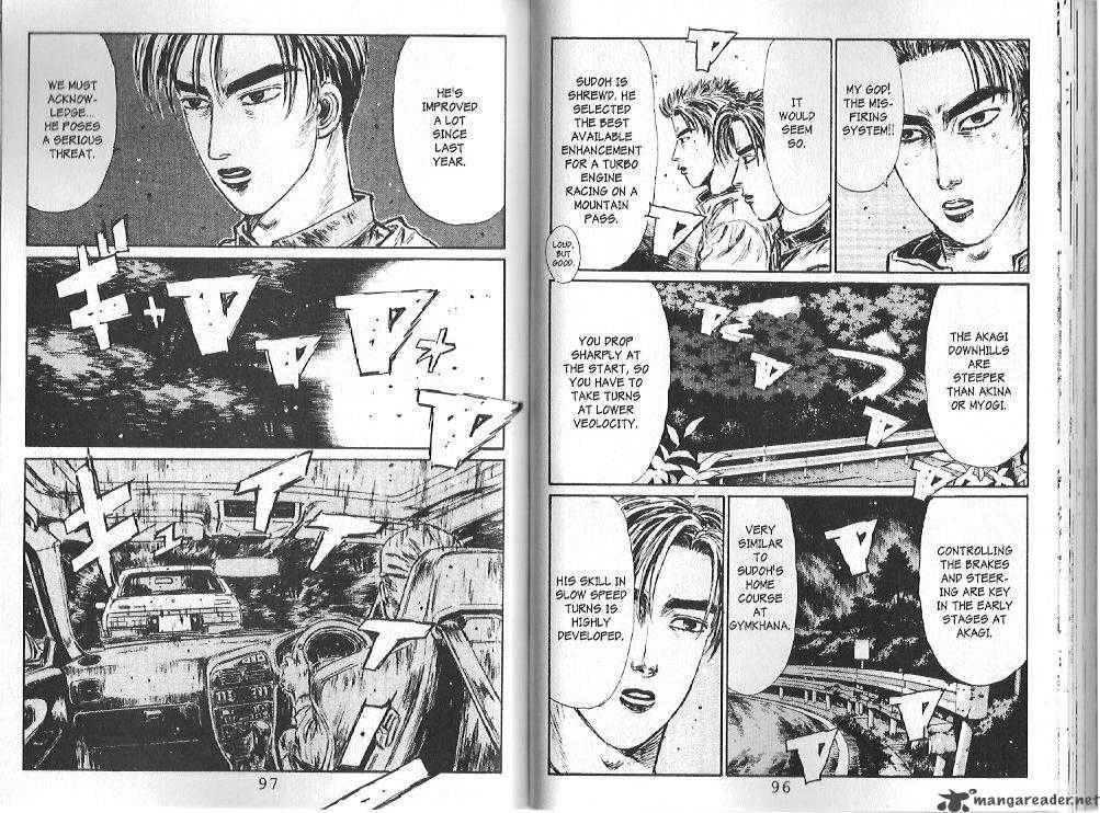 Initial D 103 3