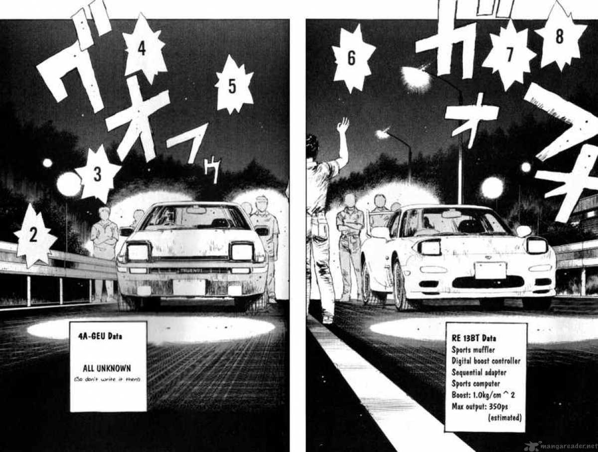 Initial D 11 15