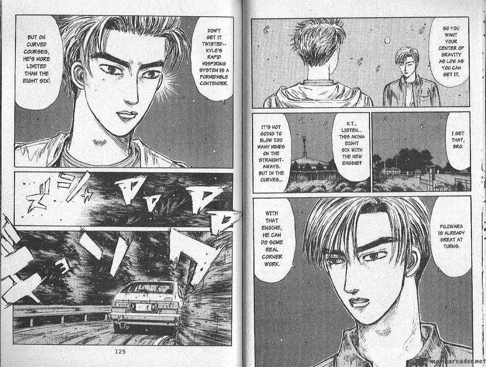 Initial D 152 7