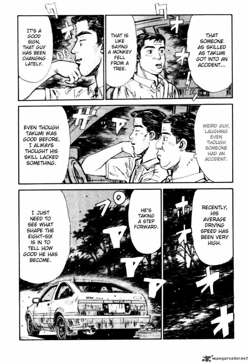 Initial D 37 20