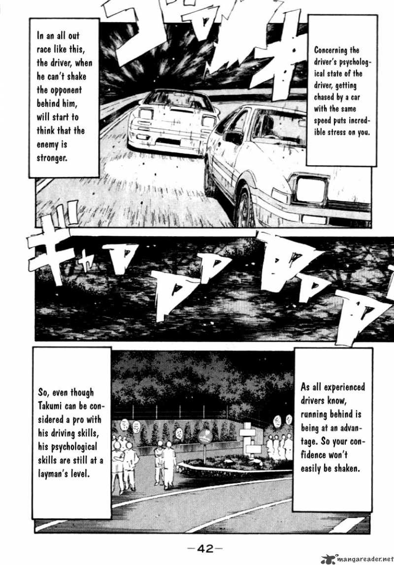 Initial D 45 15