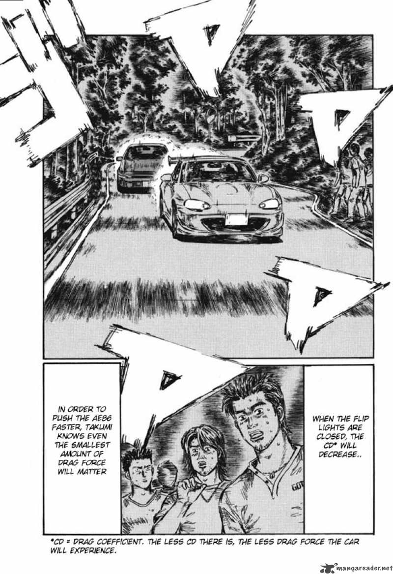 Initial D 477 6