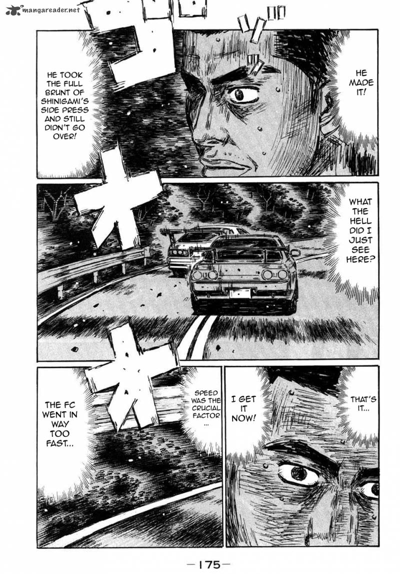 Initial D 592 7