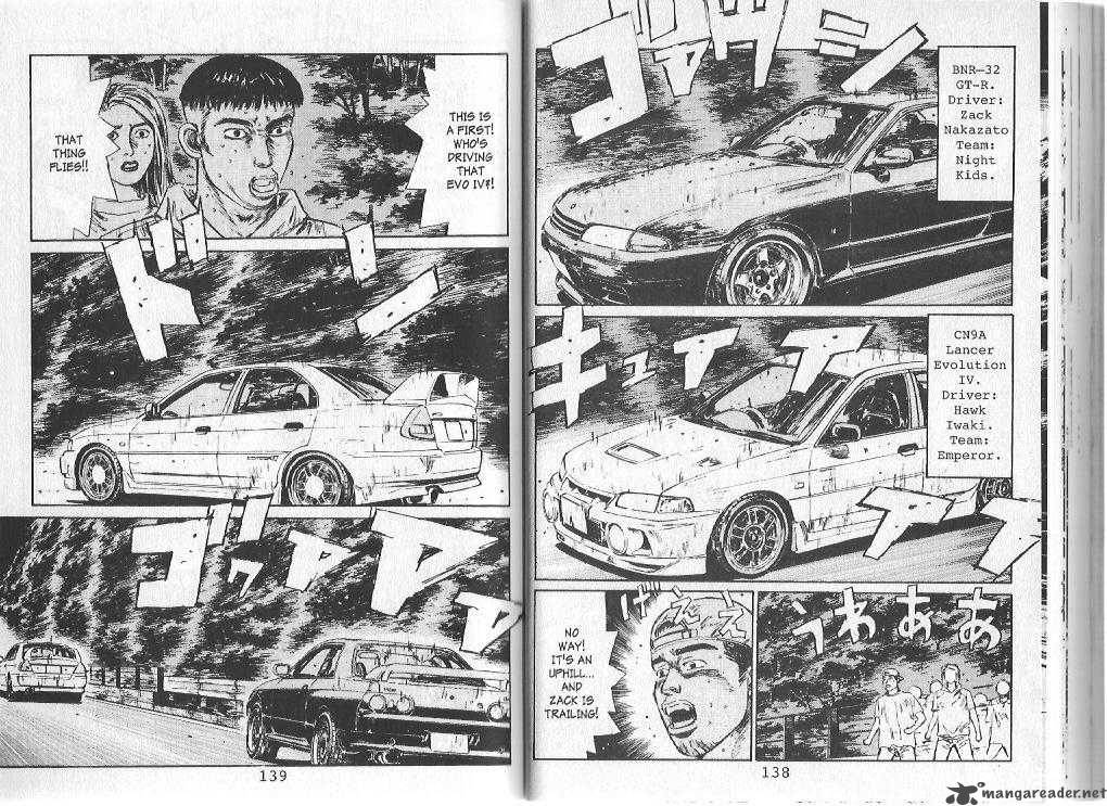 Initial D 83 5