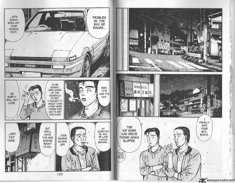 Initial D 96 10