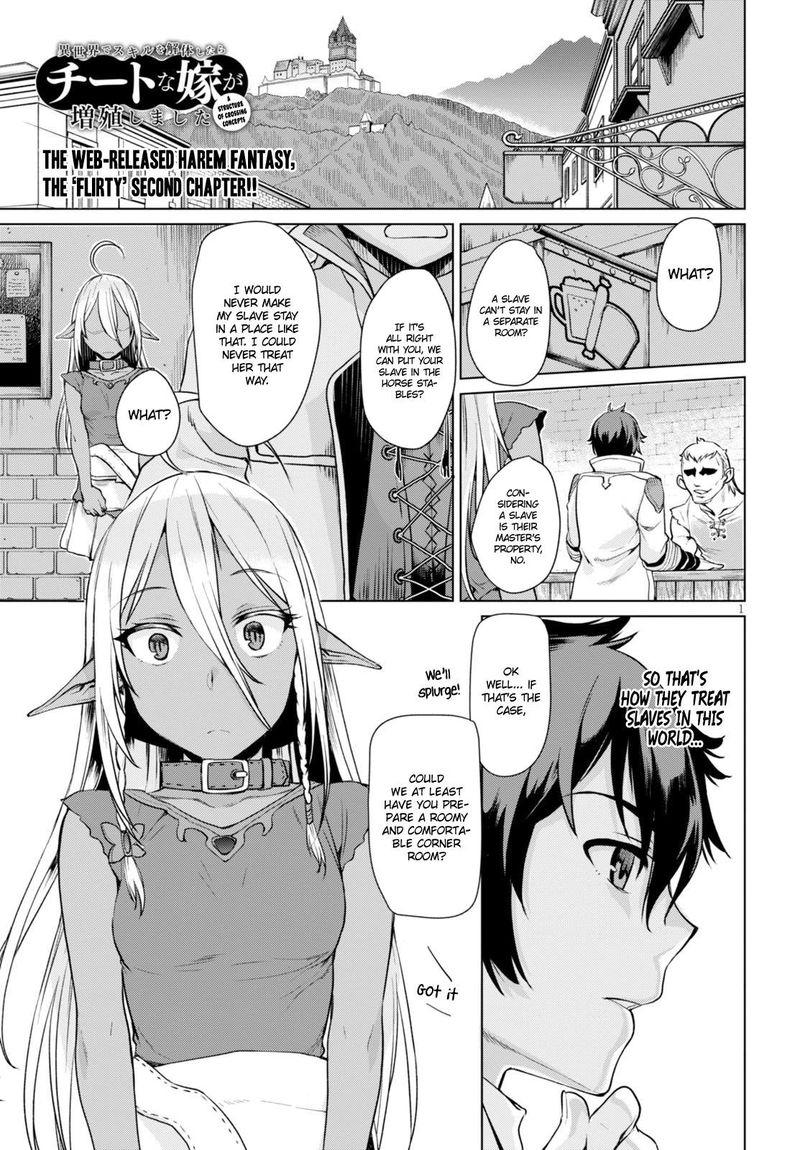 Isekai De Skill Wo Kaitai Shitara Cheat Na Yome Ga Zoushoku Shimashita Gainen Kousa No Structure 2 1