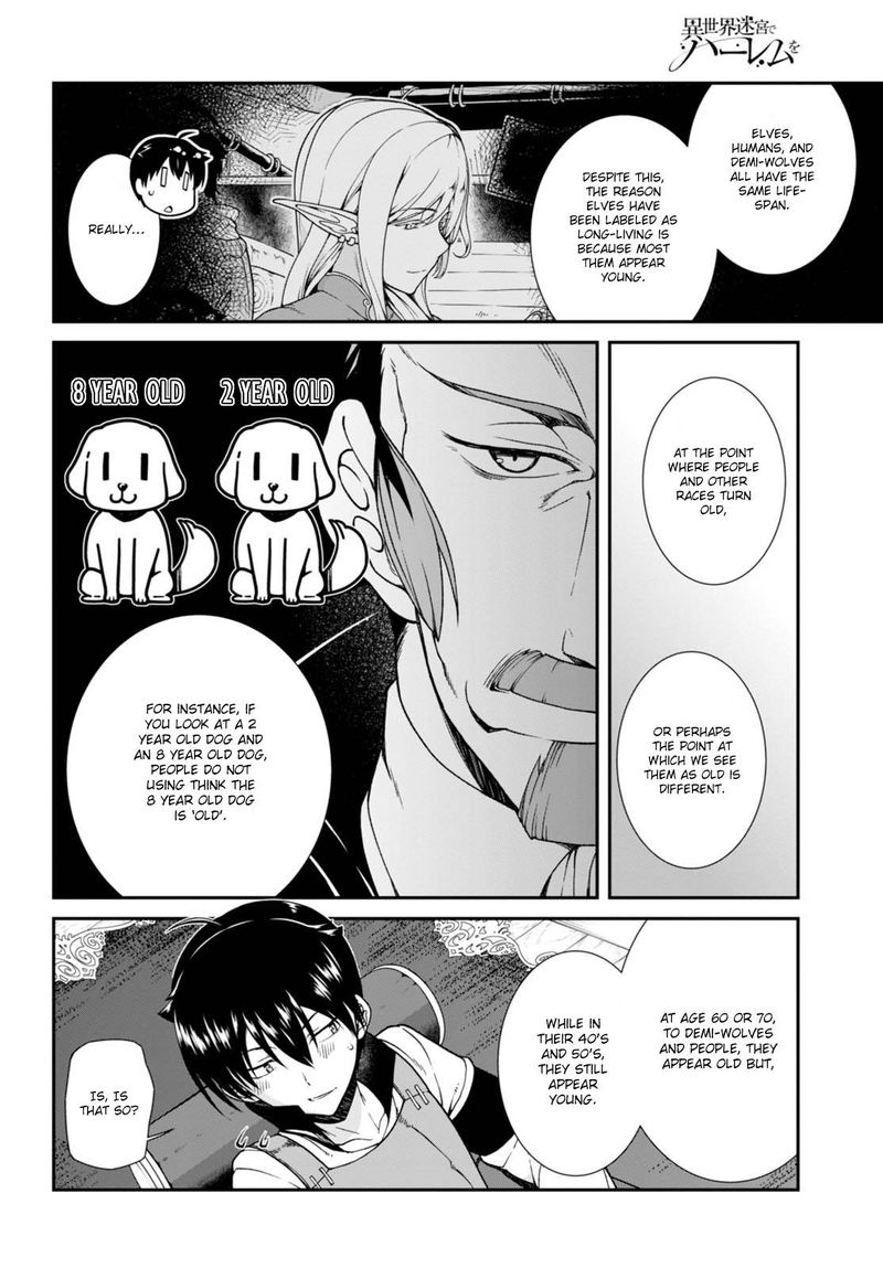 Isekai Meikyuu De Harem O 4 11