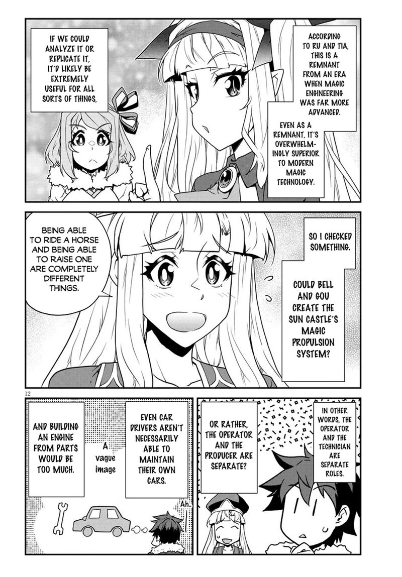 Isekai Nonbiri Nouka 319 12