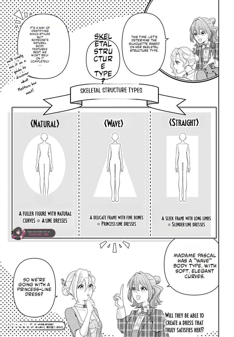 Isekai Shitateya Sofia Binbou Reijou Gendai Chishiki De Fuku Wo Tsukutte Minna No Kurashi Wo Yutaka Ni Shimasu 31a 13