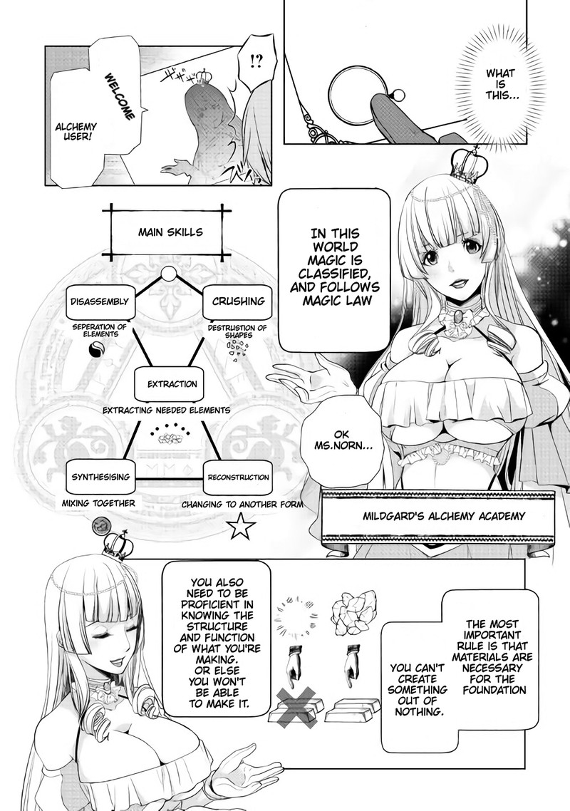 Izure Saikyou No Renkinjutsushi 2c 1