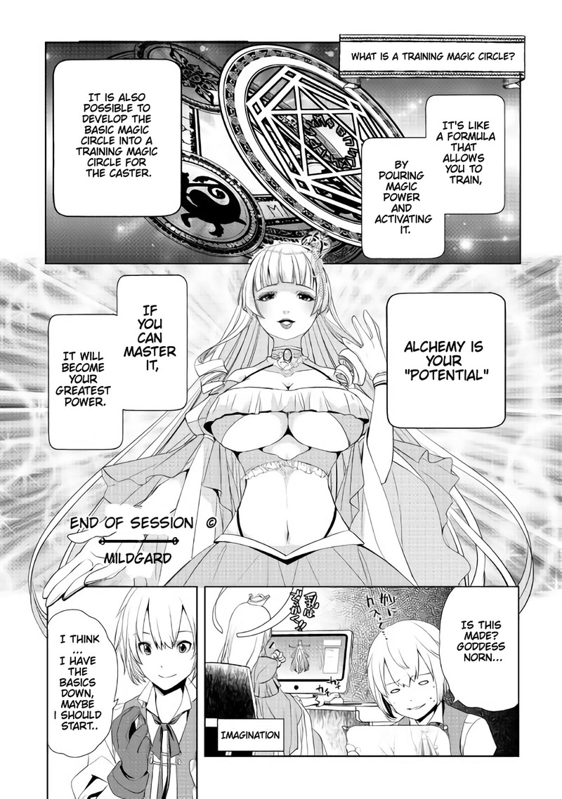 Izure Saikyou No Renkinjutsushi 2c 2