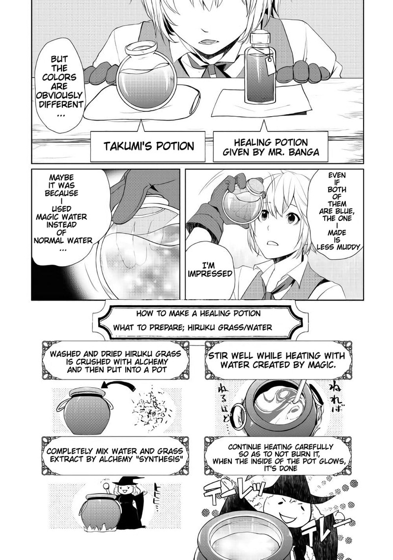 Izure Saikyou No Renkinjutsushi 2d 6
