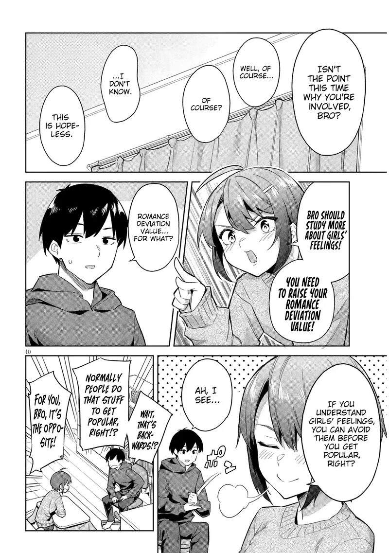 Jitsu Wa Imouto Deshita 29 11