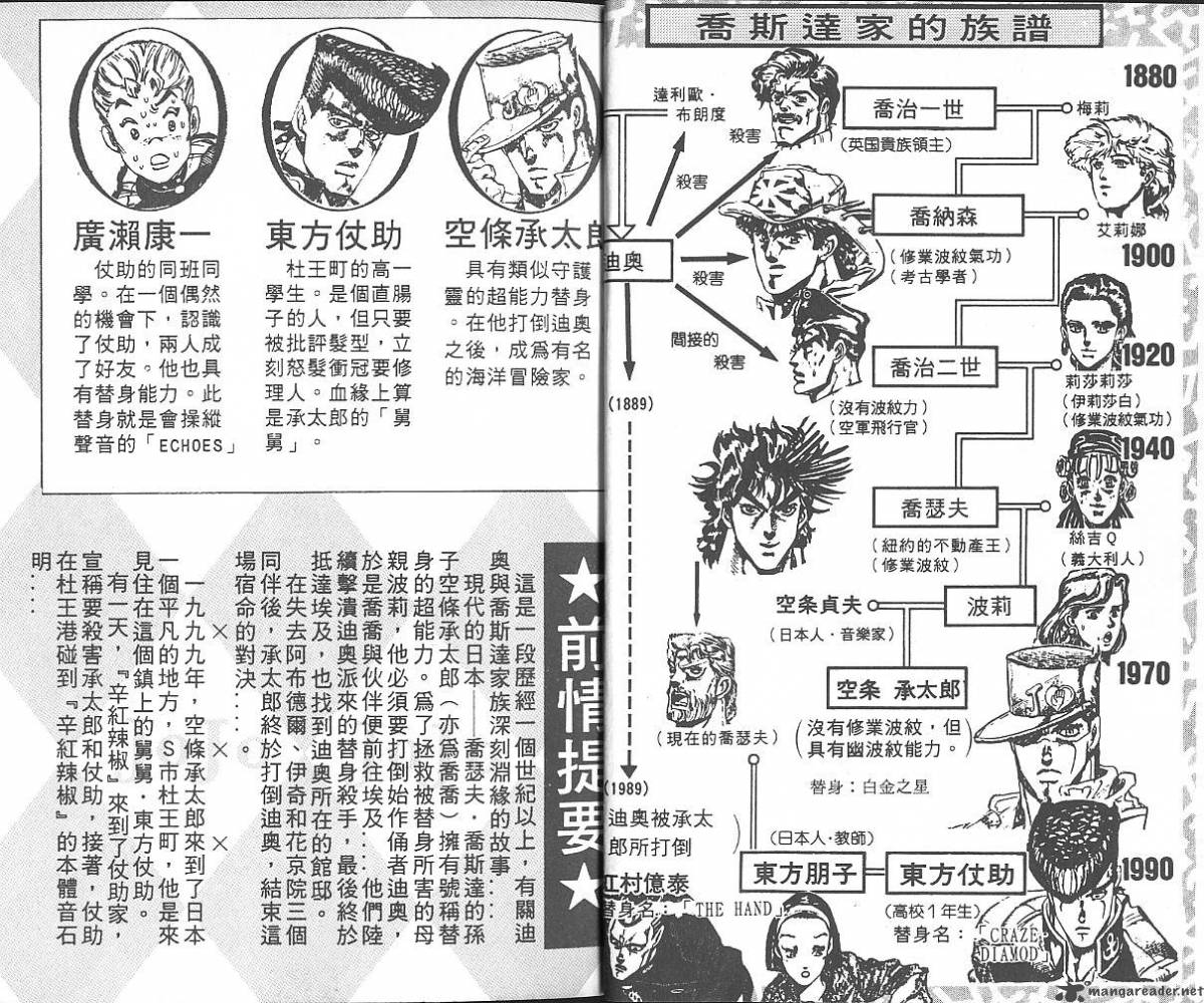 Jojos Bizarre Adventure Part 4 Diamond Is Unbreakable 6 3