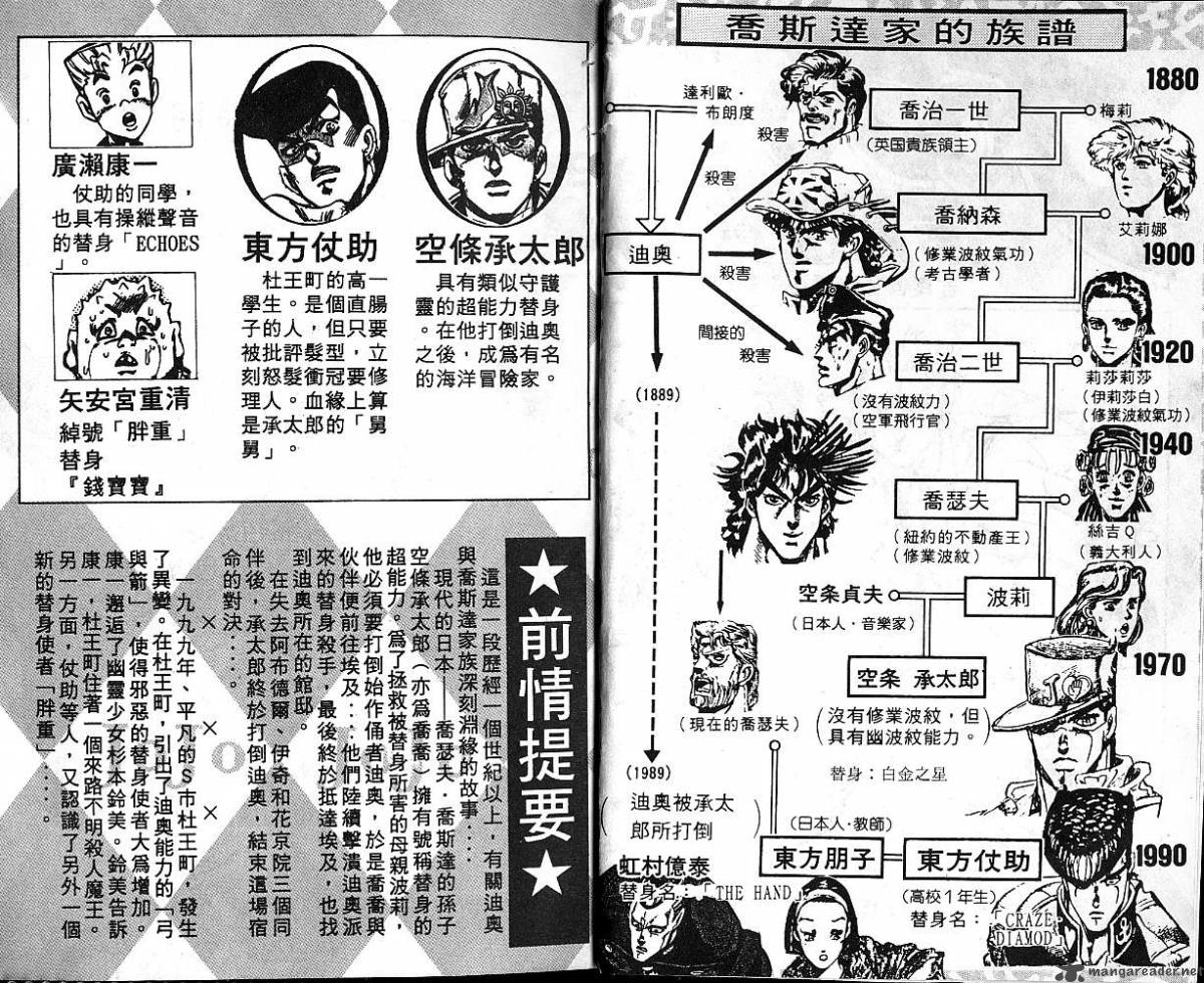 Jojos Bizarre Adventure Part 4 Diamond Is Unbreakable 9 3