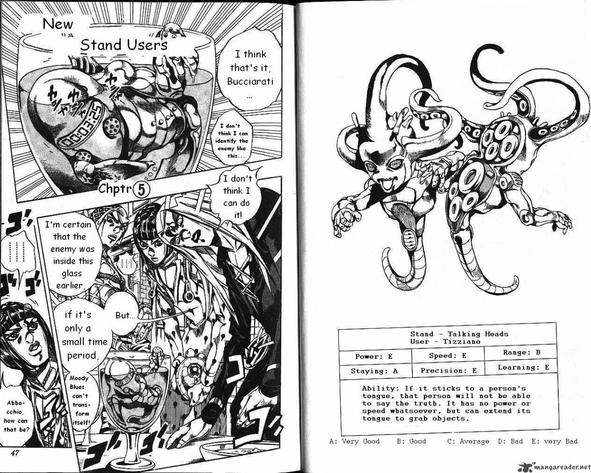 Jojos Bizarre Adventure Part 5 Vento Aureo 11 21