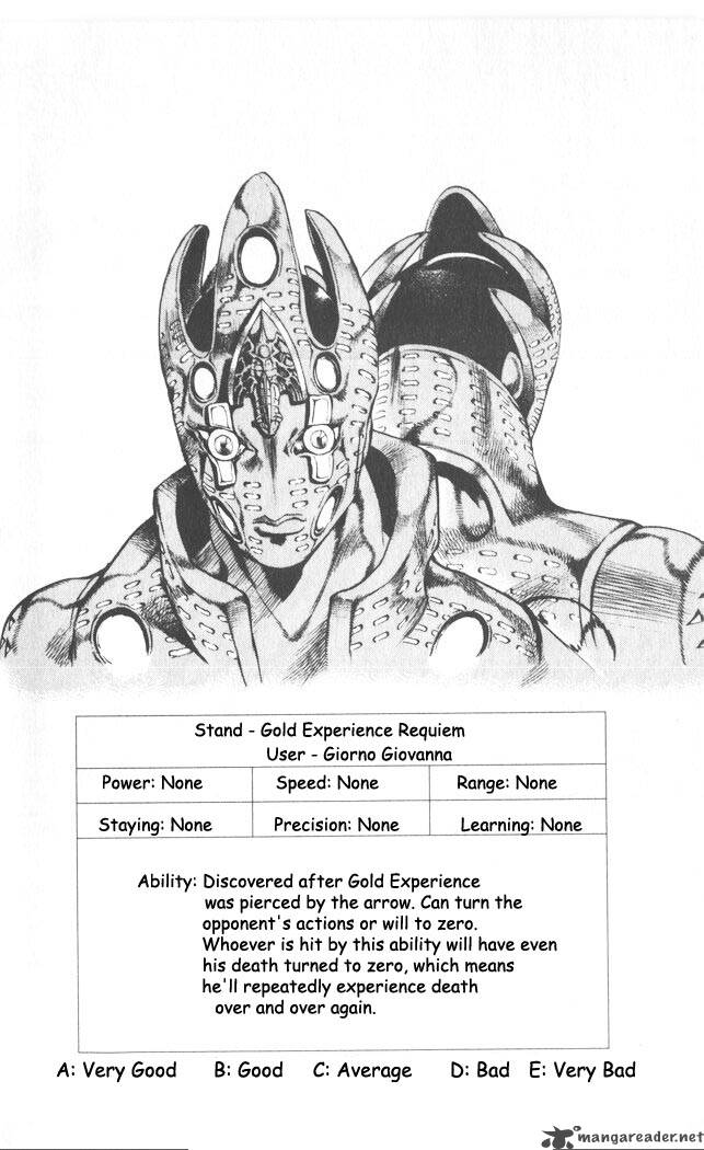 Jojos Bizarre Adventure Part 5 Vento Aureo 17 106