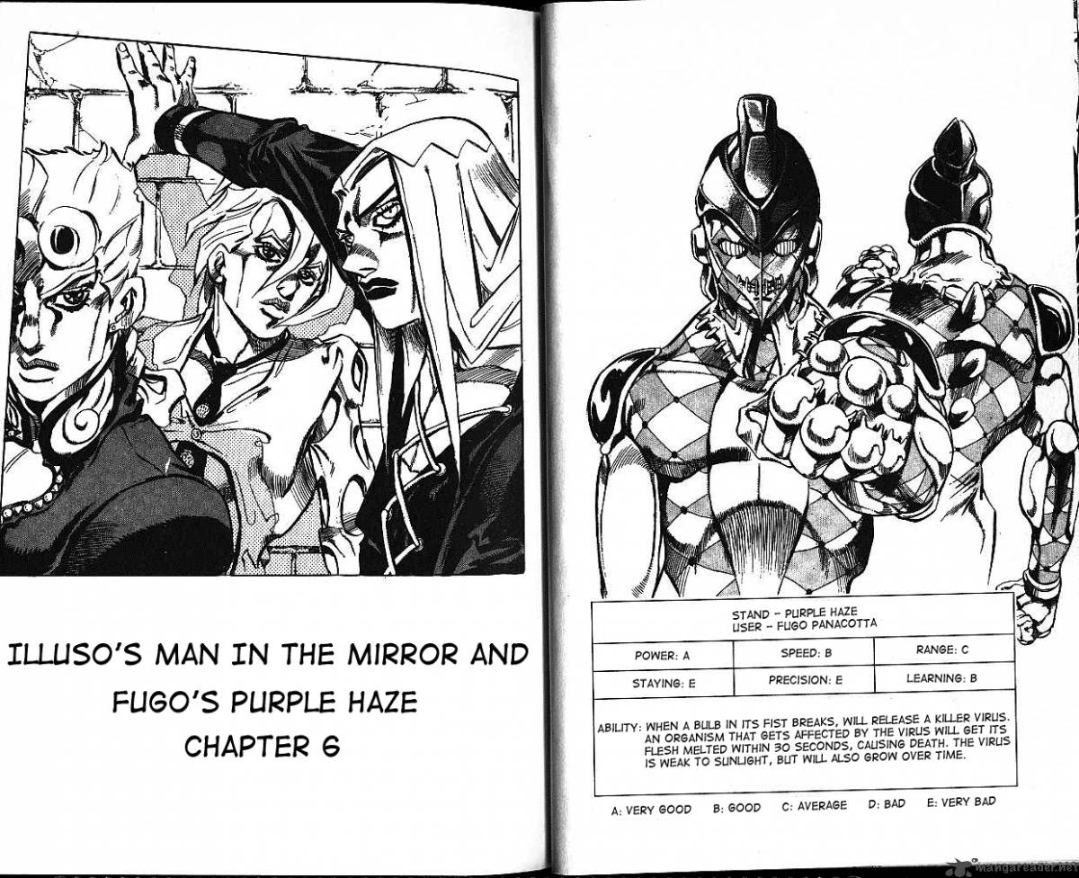 Jojos Bizarre Adventure Part 5 Vento Aureo 6 21