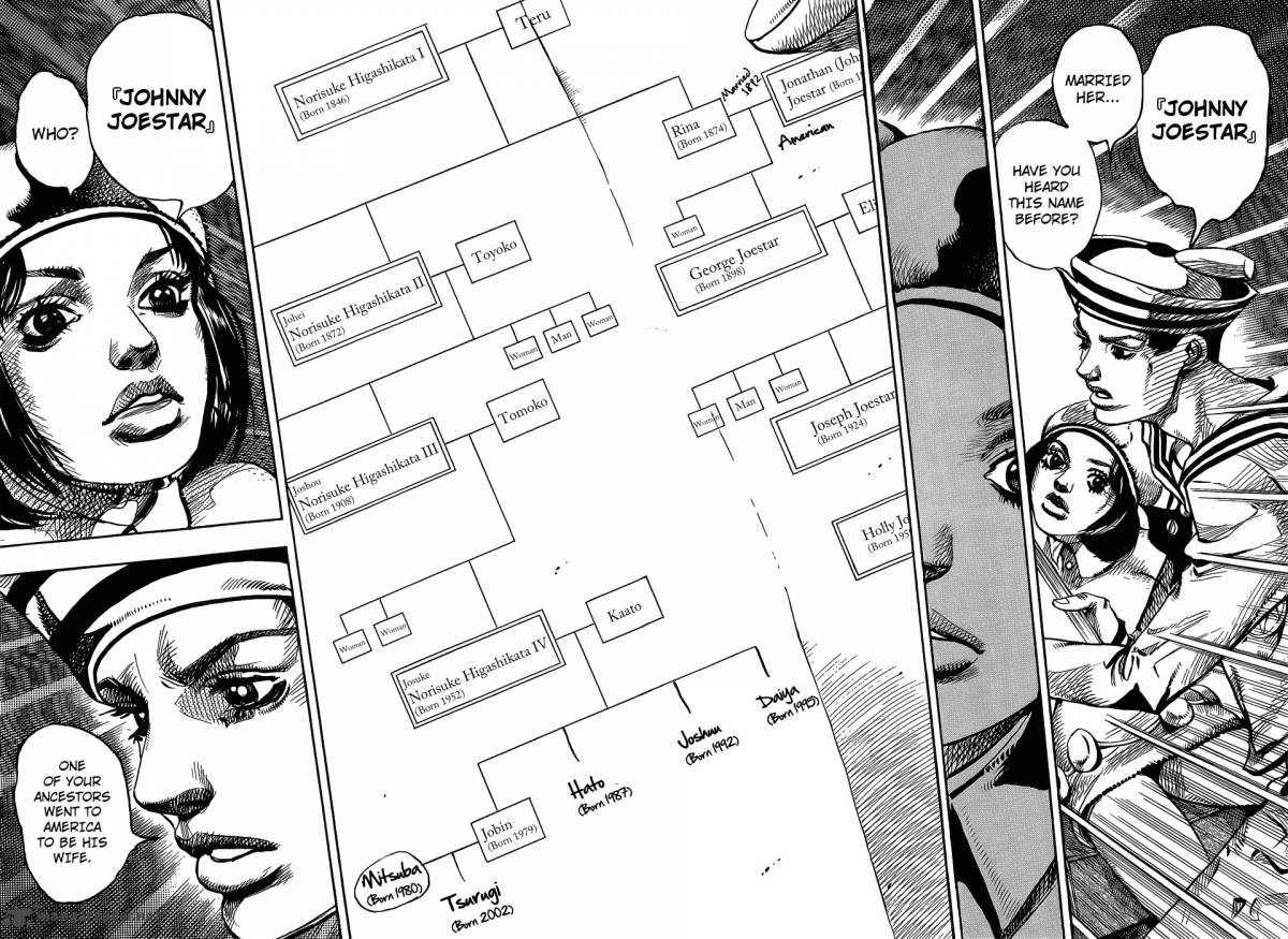 Jojos Bizarre Adventure Part 8 Jojolion 11 22