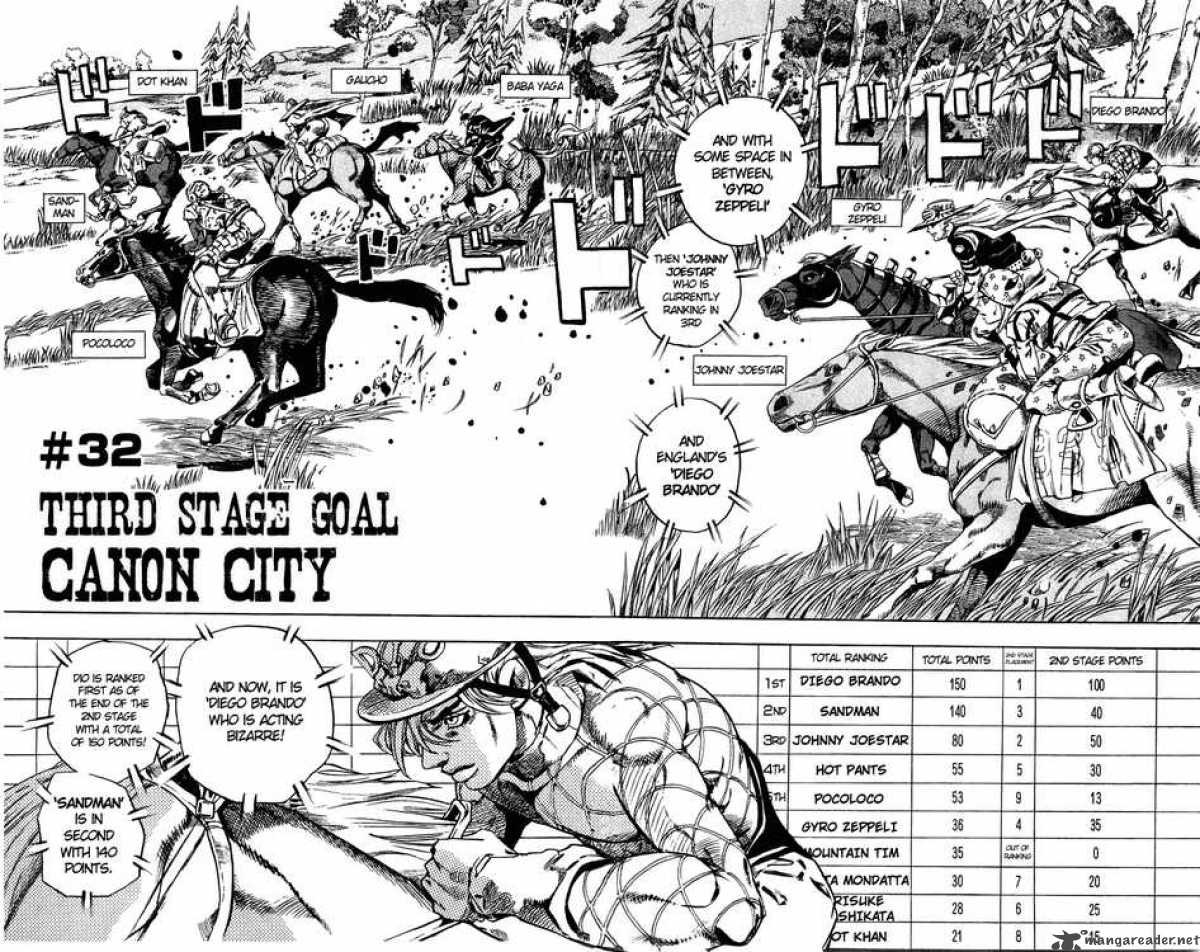 Jojos Bizarre Adventure Steel Ball Run 32 2