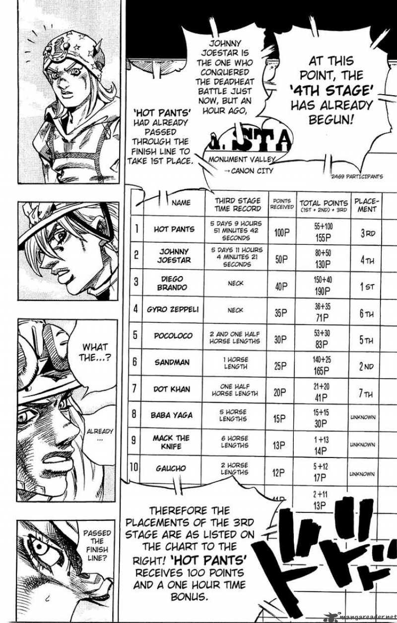Jojos Bizarre Adventure Steel Ball Run 32 38